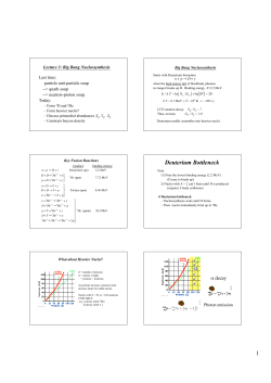 Deuterium Bottleneck