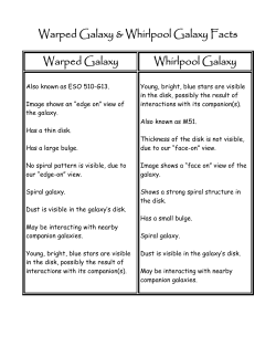 Galaxy Graphic Organizer