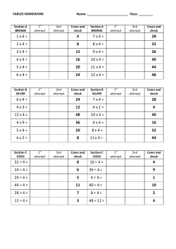 1 x 4 = 4 7 x 4 = 28 2 x 4 = 8 8 x 4 = 32 3 x 4 = 12 9 x 4 = 36 4 x 4