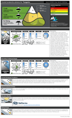 New Zealand Avalanche Centre - New Zealand Avalanche Advisory