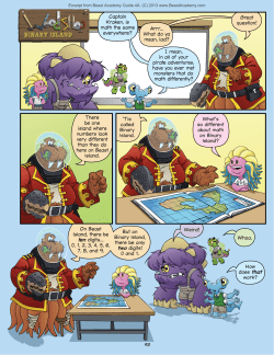 Guide: 93-97 - Beast Academy