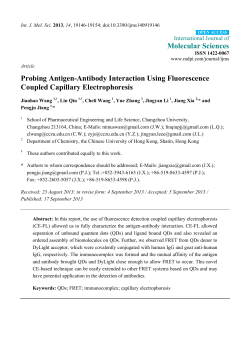 Probing Antigen-Antibody Interaction Using Fluorescence Coupled