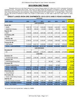 2015 iron ore trade - Lake Carriers` Association