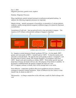 Nov 3, 2005 Magmatic processes, granitic rocks, rapakivi Handout