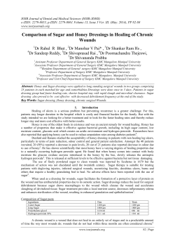 Comparison of Sugar and Honey Dressings in