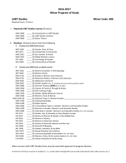 Anthropology Minor Minor Code 201