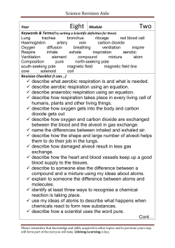 Science Revision Aide