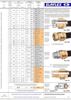 13 19 25 32 38 50 13 19 25 32 38 50 13 19 25 32 38 50 13 19 25 32