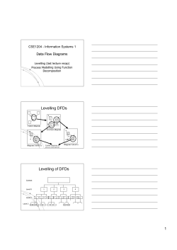 Levelling DFDs Levelling of DFDs