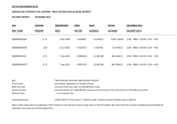 Key: Price Factor: Daily Accrued: Initial Accrued: Delivery Days
