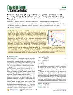 Measured Wavelength-Dependent Absorption Enhancement of