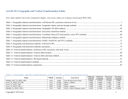 ArcGIS 10.1 Geographic and Vertical