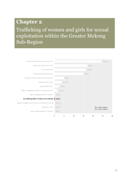 Chapter 2 Trafficking of women and girls for sexual exploitation