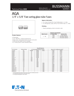 1/4" x 5/8" Fast-Acting, Glass Tube Fuses