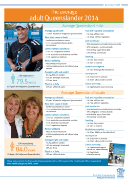 Average Adult Queenslander 2014