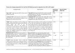 Clause wise changes proposed for the Cost Plus FSA Models