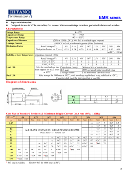 EMR SERIES Diagram of dimensions