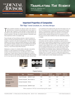 Important Properties of Composites
