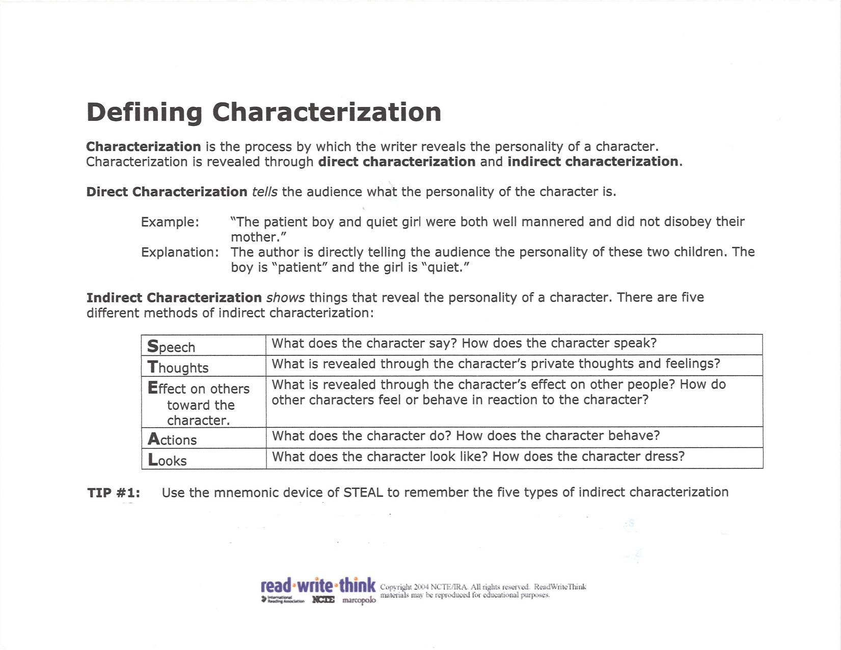 Steal Method Graphic Organizer