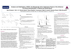 Analysis and Stabilization of MTIC, the Biologically Active Hydrolysis