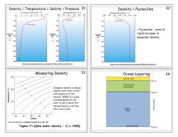 Density = Pycnocline Measuring Density Ocean Layering