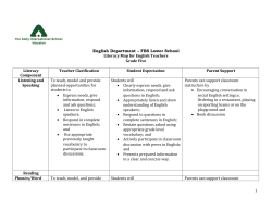 1 English Department – FBS Lower School Literacy Map for English