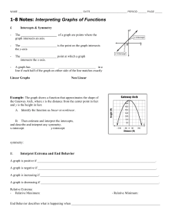 1-8 Notes: Interpreting Graphs of Functions