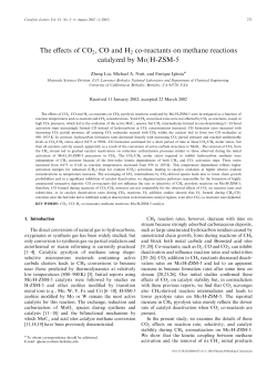The effects of CO2, CO and H2 co-reactants on methane reactions