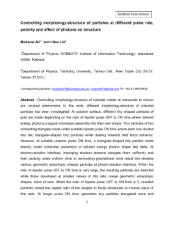 Controlling morphology-structure of particles via