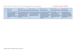 PYP Sample Programme of Inquiry