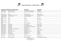 Music and Literature: A Perfect Pairing