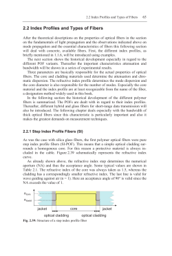 2.2 Index Profiles and Types of Fibers
