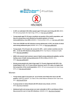 Youth Stats: HIVAIDS