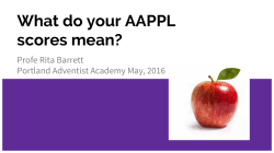 What do your AAPPL scores mean?