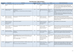 Final Decisions Table by Route