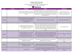 Status Senior No. Description Wishlist Clothing Sizes