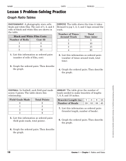 Lesson 5 Problem-Solving Practice Graph Ratio Tables
