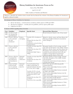 Dietary Guidelines for Americans: Focus on Fat