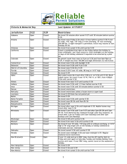 closures 1 - Reliable Permit Solutions