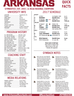 2017 Quick Facts - Arkansas Razorbacks
