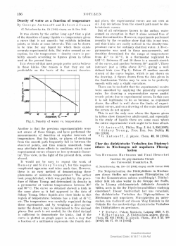 156 NOTIZEN Density of water as a function of