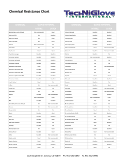 Chemical Resistance