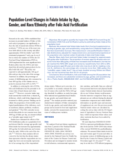 Population-Level Changes in Folate Intake by Age, Gender, and