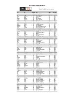 Boys - US Club Soccer