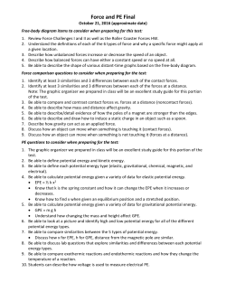 Force and PE Final