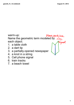 Name the geometric term modeled by each object. 1. a table cloth 2