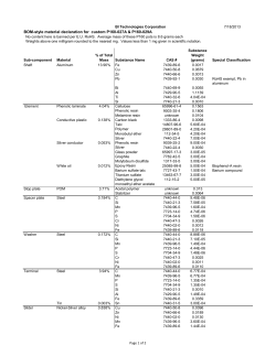 P160 customs -027A, -029A Material Declarations