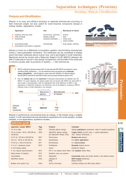 Separation techniques (Proteins)