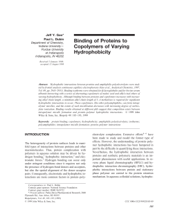 Binding of proteins to copolymers of varying hydrophobicity