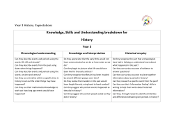 Knowledge, Skills and Understanding breakdown for History Year 3